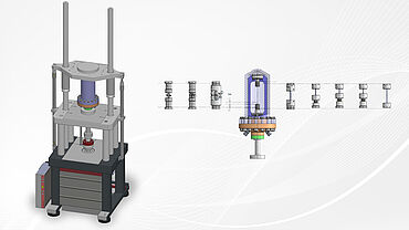 Représentation d'une machine d'essais servohydraulique avec autoclave pour la caractérisation des matériaux sous hydrogène sous pression